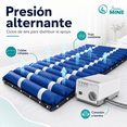 thumbnail image 3 of Colchón de Presión Alterna con Celdas Tubulares | Sistema Antiescaras para Cuidado en Camas Clínicas | Fase I a IV | Azul | Ajuste Silencioso y Cómodo Antillagas, 3 of 11