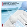 thumbnail image 3 of Colchon Matrimonial en Caja Deluxe  32cm EuroTop Memory Foam Hibrido, 3 of 10