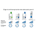 thumbnail image 4 of Antitranspirante Perspirex  Roll-On Comfort Extra Efectivo 20ml - Sudoración Excesiva Axilas (Hiperhidrosis) / HYPERsolutions, 4 of 4