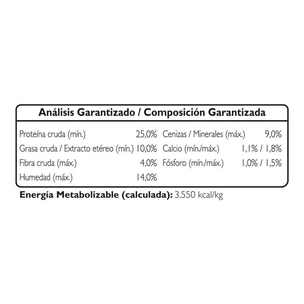 Imagen 3 de Alimento para Perro Beneful Adulto Salud Radiante Todos los Tamaños Sabor Salmón 4.0 kg