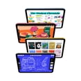thumbnail image 2 of Tablet Apple iPad 11 pulgadas 256 GB plateada, chip A16, Wi-Fi 6, 2 of 5