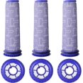 thumbnail image 1 of Filtros para Dyson DC41 DC65 DC66 UP13 UP20 UP30 3 Filtros Postmotor y 3 Filtros Premotor para Dyson Ball Animal 2 Bolas Animal 3 Piezas de Repuesto Al Vacío 920769-01 y 920640-01 (DC41 3 Juegos, 1 of 7