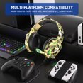 thumbnail image 4 of Audífonos Gamer para PS5/PS4/PC/Mac/Switch/Xbox, Audífonos Gamer con Cable con Micrófono con Cancelación de Ruido, Sonido Envolvente 7.1, Luces RGB, 4 of 10