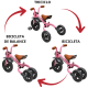 thumbnail image 4 of Triciclo 3 en 1 para Niños con Bastón, Bici y Bicicleta de Balance Plegable Torreta con Luz Soporta hasta 25 kg - Rosa, 4 of 8