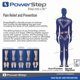 thumbnail image 2 of Plantillas Ortopédicas Powerstep Pinnacle Plus Azul con Soporte Arco y Alivio Dolor Metatarsalgia pa, 2 of 5