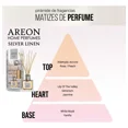 thumbnail image 4 of Areon Home Garden 50ml Silver Linen, 4 of 9