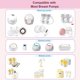 thumbnail image 3 of Insertos de Brida Momcozy Blanco Compatibles con Sacaleches Portátil 21mm 6 Piezas, 3 of 7