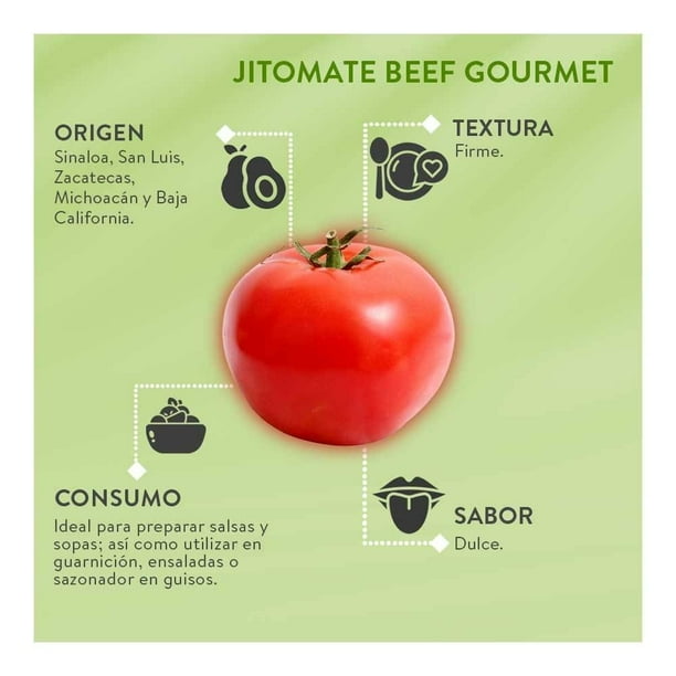 Imagen 4 de Jitomate Beef Gourmet Por Kilo