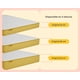 thumbnail image 5 of Colchón Nooz Original 24cm King Size, En Caja, Memory Foam blanco, 5 of 9