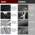 thumbnail image 4 of Funda impermeable Migaven para Jeep Wrangler de 4 puertas JK JL, 4 of 6