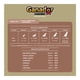thumbnail image 4 of Croquetas para Perro Ganador Premium Adulto super foods 20kg, 4 of 6