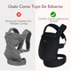 thumbnail image 5 of Portabebé Ergonómico Momcozy para Recién Nacidos y Niños Pequeños Mochila Cangurera, 5 of 8