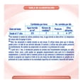 thumbnail image 3 of Alimento Para Niños de Corta Edad NAN 3 Optimal Pro Bajo en Lactosa a Partir de 1 Año Lata de 800 g, 3 of 5