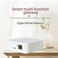 thumbnail image 4 of Tuya Smart Wired Zigbee 3.0 Gateway Hub Smart Life APP Automation Voice Remote Control Intelligent Multi-Function Gateway, 4 of 4