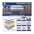 thumbnail image 4 of Colchón más box Queen Size Spring Air Metropolitan, 4 of 4