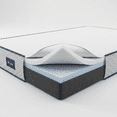 thumbnail image 3 of Colchón en Caja Restonic Matrimonial  Memory Foam con Cooling Gel Alta Densidad, 3 of 9
