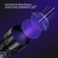 thumbnail image 3 of Linterna de Luz negra ANGGREK SV50 20W 365nm Interfaz tipo C, 3 of 8