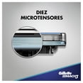 thumbnail image 5 of Gillette Mach3 AquaGrip Rastrillo para afeitar Recargable con 2 repuestos, 5 of 5