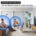 thumbnail image 3 of Sony BRAVIA Theatre U Altavoz inalámbrico para TV con Bluetooth, audio de cine en casa personalizado, compatibilidad con juegos, micrófono incorporado, duración de batería de 12 horas, resistente a sa, 3 of 5