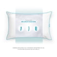 thumbnail image 3 of Almohadas King Size Sognare Nuo 2 Almohadas Estándar Relleno Semi Firme con Microfibras DE Gel Lavable Hipoalergenica, 3 of 7