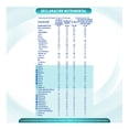 thumbnail image 4 of Alimento para niños de corta edad NAN Optimal Pro etapa 4 a partir de 2 años 800 g, 4 of 6