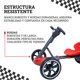 thumbnail image 5 of CARRITO MONTABLE ELÉCTRICO TIPO GO KART - KINENE, 5 of 6