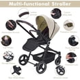 thumbnail image 4 of Foldable baby stroller: high landscape pushchair, lightweight aluminum frame, waterproof fabric, reversible backrest, adjustable footrest, peekaboo canopy, grande almacenamiento basket, cup ho..., 4 of 10