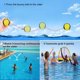 thumbnail image 5 of uds bolas para saltar de agua, bolas de agua para Surf, bolas para saltar, bolas divertidas para piscina, juegos, piscina, mar, lago, juguetes de playa, 5 of 5