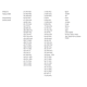 thumbnail image 3 of Apple iPhone 16 (256 GB) - Negro, 3 of 3