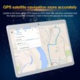 thumbnail image 4 of Tablet Pc Android 5.1 Sistema Operativo 10.1 Pulgadas Pantalla Hd Ocho Núcleos Procesador 1Gb Ram Y 16Gb Rom Tf Expansión Admite Wifi Incorporado, Bluetooth, Gps Tablet Pc, 4 of 8