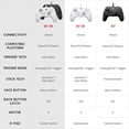 thumbnail image 2 of Control Joystick GameSir G7 HE Mando con licencia oficial para Xbox Series X|S Xbox One Windows 10|11 PC Blanco, 2 of 12