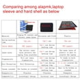 thumbnail image 3 of Funda protectora Alapmk para Samsung Galaxy Chromebook 2 360 12.4, 3 of 9