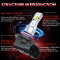 thumbnail image 3 of Compatible con Honda Odyssey 2005-2010 Kit de bombillas LED para faros (combo de luz alta y baja) (Paquete de 4), blancas 6500K 10,000LM súper brillantes, plug and play, 3 of 10
