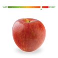 thumbnail image 3 of Manzana Gala Marketside Por Kilo, Peso Aproximado Por Charola 907 G, 3 of 7