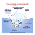 thumbnail image 4 of Pañales Huggies UltraConfort etapa 3 niño 60 piezas, 4 of 6