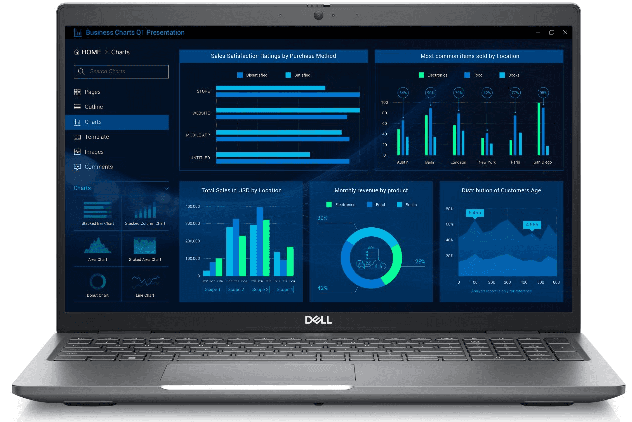 Laptop Dell Precision 3581 15.6 Full HD Intel Core i7-13800H 2.50Ghz 32GB 2TB SSD NVIDIA RTX A200 Windows 11 Pro 64bit Español Gris