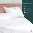 thumbnail image 2 of Set Protectores de Colchón y de Almohada Matrimonial Dreamlab, Cubrecolchón y Fundas 100% Impermeables, Hipoalergénicos, Anti Acaros, Suaves, Silenciosos, 2 of 9