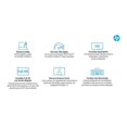 thumbnail image 4 of Laptop HP Pavilion 15-cw1008 AMD Ryzen 7 8GB RAM 512GB SSD, 4 of 4