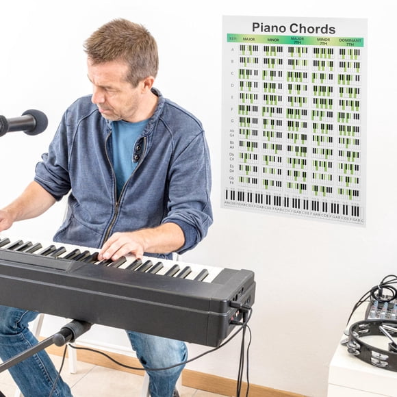 FONDOTIN Piano Chord Learning Reference Con Guía De Digitación Para Práctica Y Enseñanza