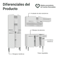 thumbnail image 4 of Cocina Integral Modular Madesa Emilly Top 229cm BB, 4 of 10