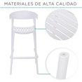 thumbnail image 3 of Set 4 Bancos Bar Cocina Desayunador Barra Respaldo Plástico Blanco, 3 of 6