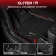 thumbnail image 2 of Alfombrillas y alfombrillas para maletero para Tesla Model Y 2020-2025, 2 of 9