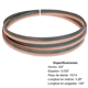 thumbnail image 1 of Sierra Cinta Bimetálica Maraga 3/4" x .035" x 129" (3.28 m) 10/14 TPI para Corte de Metal y Acero, 1 of 1
