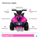 thumbnail image 4 of Cuatrimoto Eléctrica Montable TEK-188L para Niños 3-6 Años Bluetooth Luces LED Música 4 Ruedas Soporta 25 kg Rosa, 4 of 6