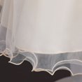 thumbnail image 4 of Vestido Para Niñas, Ropa Para Niñas Pequeñas, Vestido De Princesa Sin Mangas De Encaje Para Niños Pequeños, Vestido De Fiesta De Tul, Ropa De Cosplay Beige Odeerbi  LM103-1257, 4 of 9