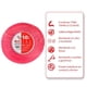 thumbnail image 3 of Cable Thhw-Ls Rohs IUSA Calibre 10 AWG Rojo 50 M, 3 of 7