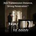 thumbnail image 4 of Combo de transmisión SDR DJI de 3 km, 1080p/60 fps, vídeo inalámbrico, 4 of 7