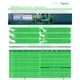 thumbnail image 5 of derivación en t 32 x 12 mm blanco dexson schneider electric, 5 of 5