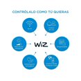 thumbnail image 2 of Tira de Luz WiZ Connected 2 Metros, 2 of 4