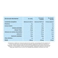 thumbnail image 2 of Huevo de chocolate Kinder Sorpresa Natoons 2 pzas 20 g c/u, 2 of 5